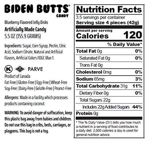 Biden Butts