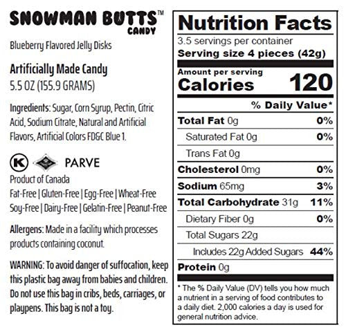 Snowman Butts