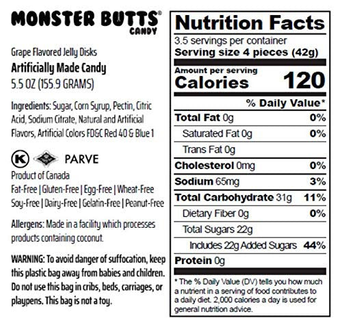 Monster Butts