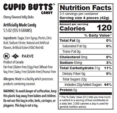 Cupid Butts
