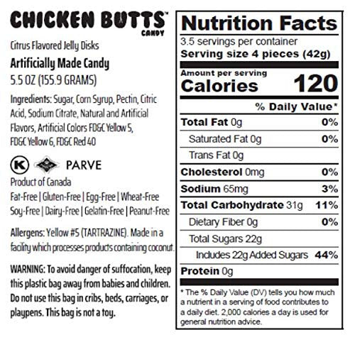 Chicken Butts
