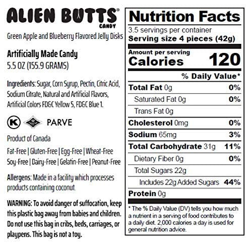 Alien Butts