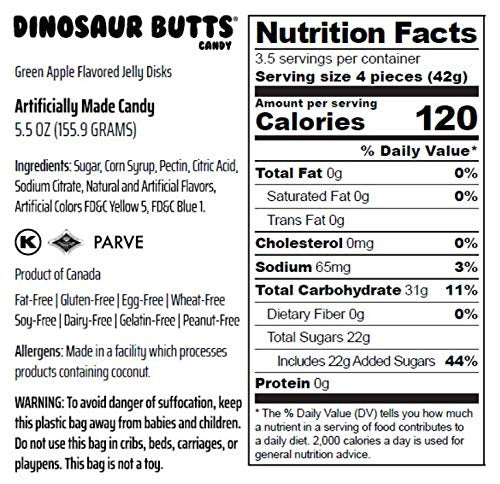 Dinosaur Butts