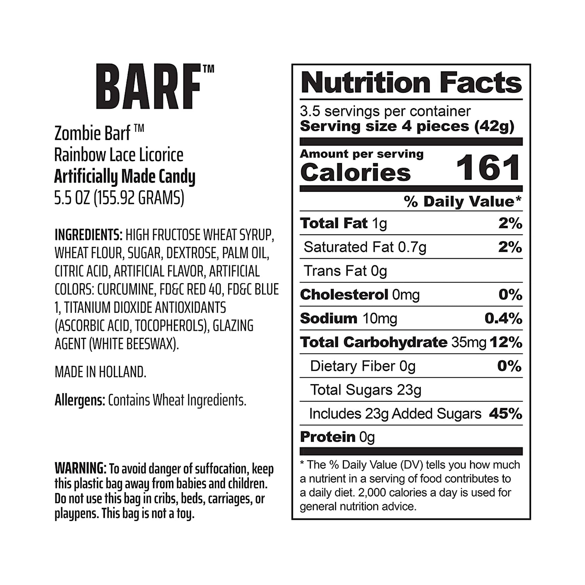 Zombie Candy Labels